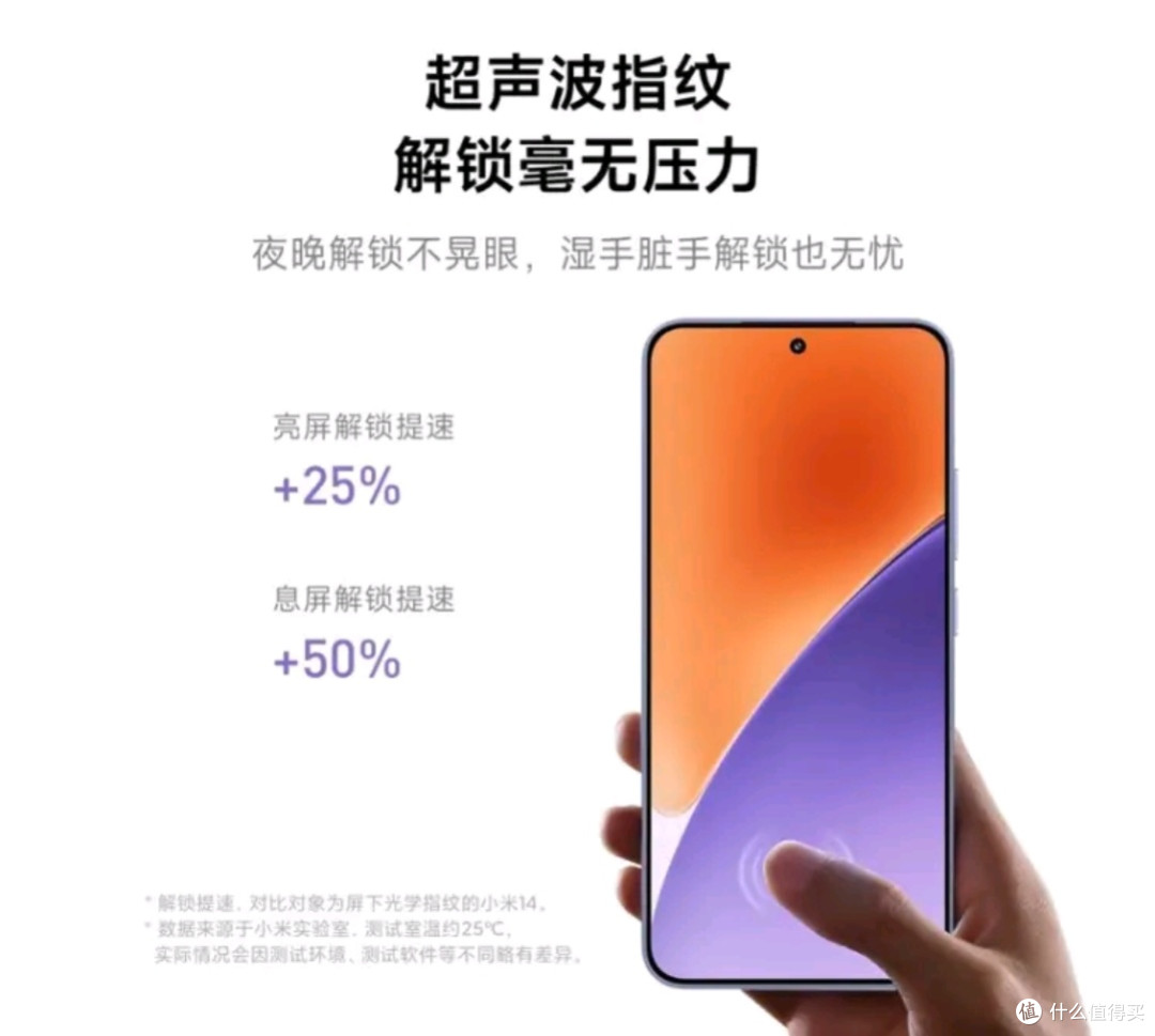 小米15亮银色12+512GB:日常使用的真实体验分享