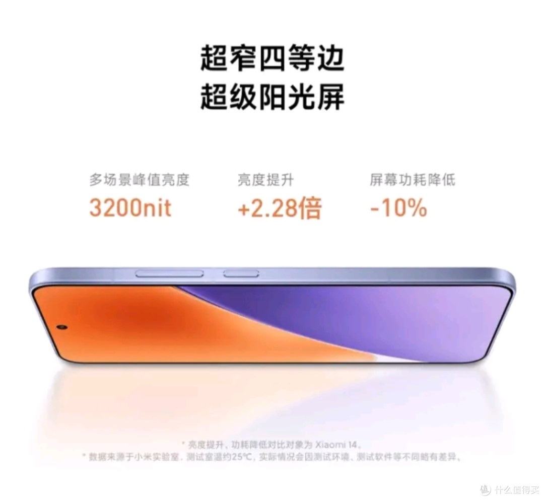 小米15亮银色12+512GB:日常使用的真实体验分享