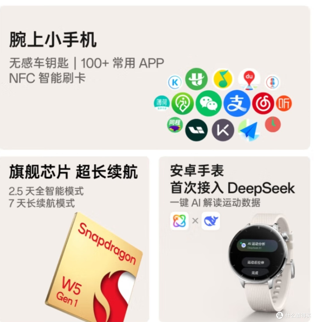 运动手表:健康生活的助力,是否成为生活必需品?