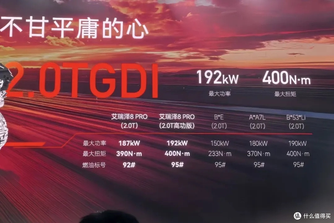 艾瑞泽8 PRO 2.0T实车曝光：性能与颜值双升级