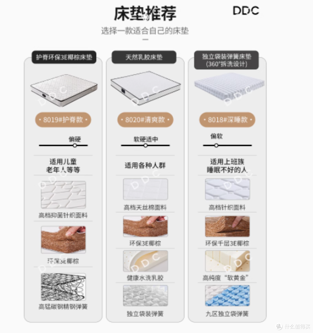DDC意式极简磨砂科技布艺床：卧室的理想之选