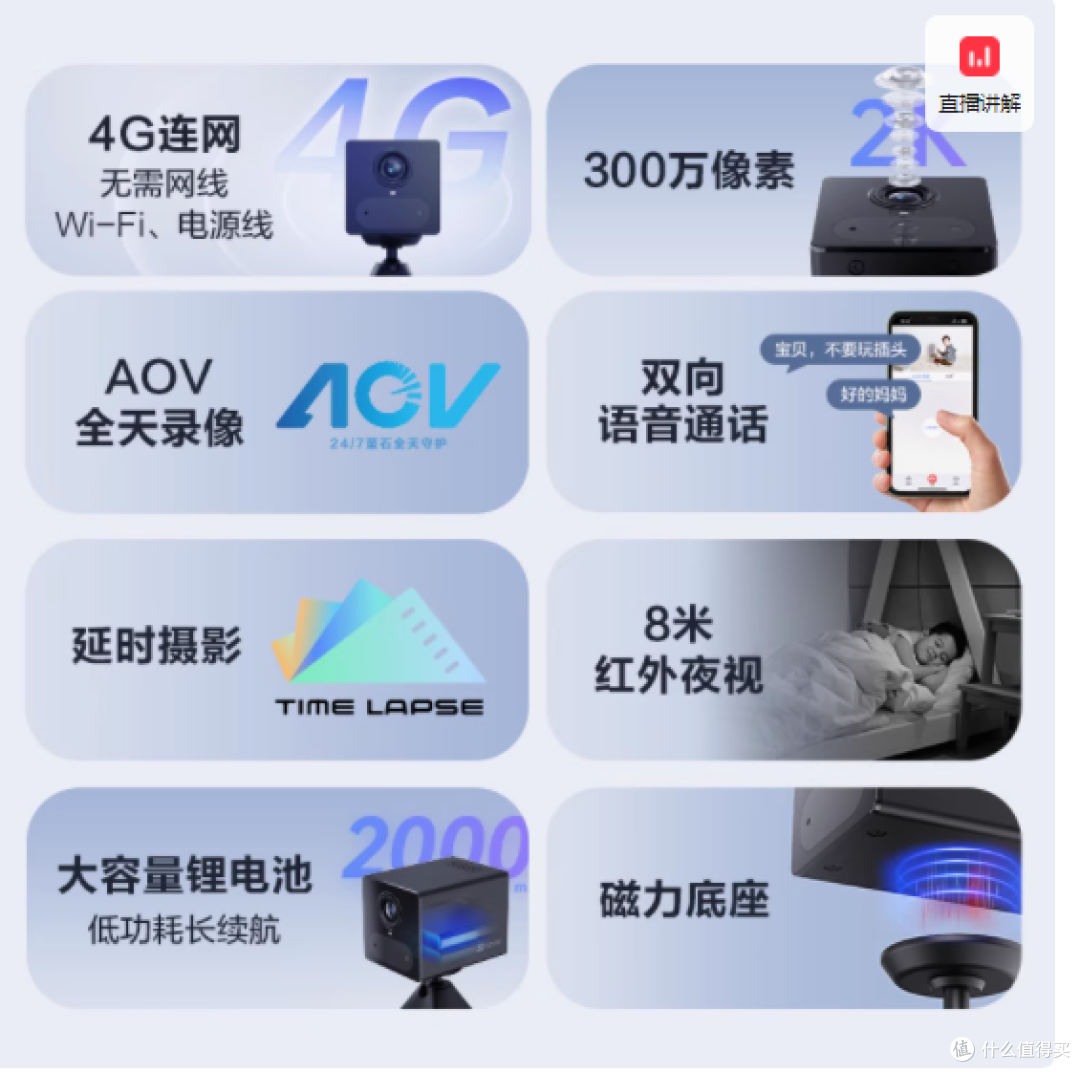 萤石 CB2 无线电池 AI 摄像头:守护家的全能小卫士