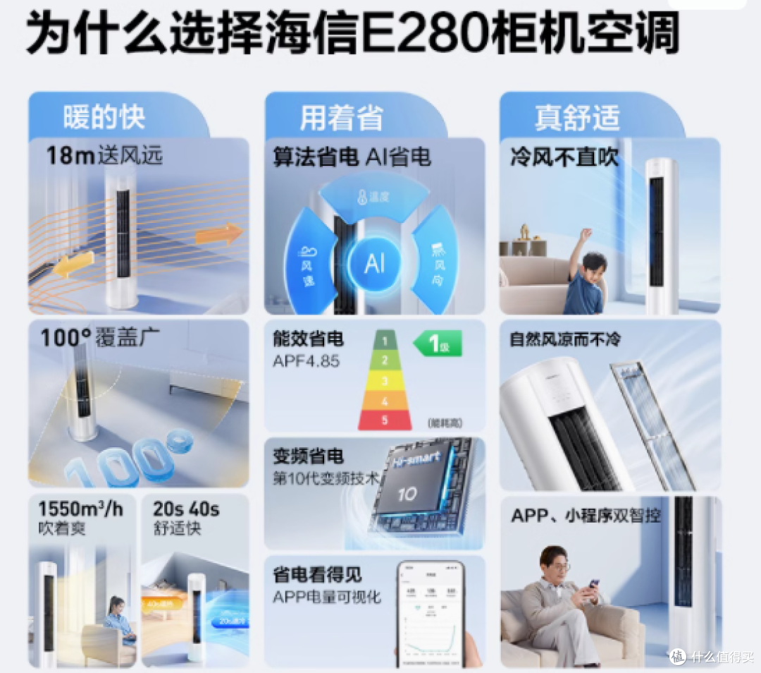 海信 KFR-50LW/E280-X1 立式空调柜机:舒适与节能的完美融合