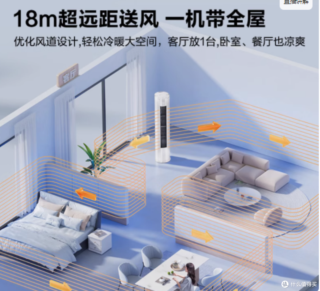 海信 KFR-50LW/E280-X1 立式空调柜机:舒适与节能的完美融合