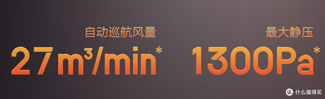 2025年油烟机选购指南|从榜单数据到亲测使用,一篇看懂如何选择