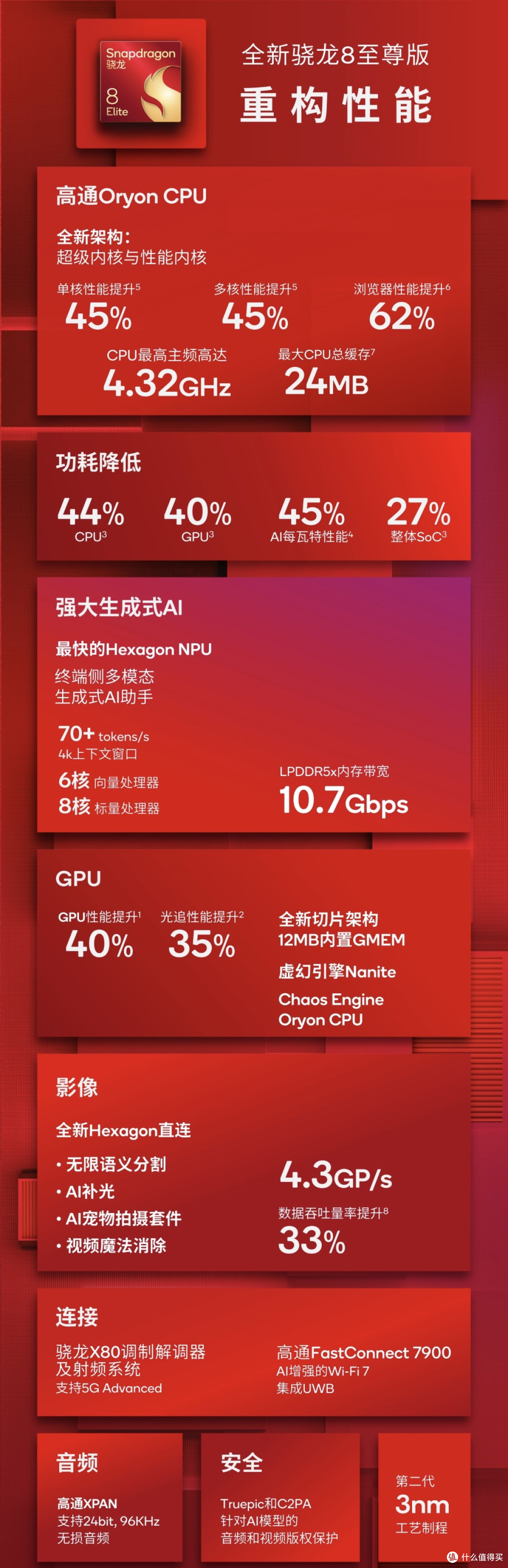 OPPO Find X8 Ultra降价速报:这波跳水比奶茶第二杯半价还刺激!