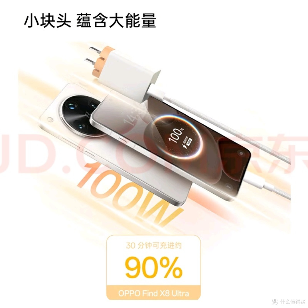 OPPO 100W小方瓶充电器体验