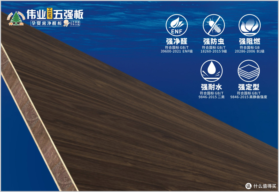 伟业五强板+无机生态胶:用航天科技重构家装安全