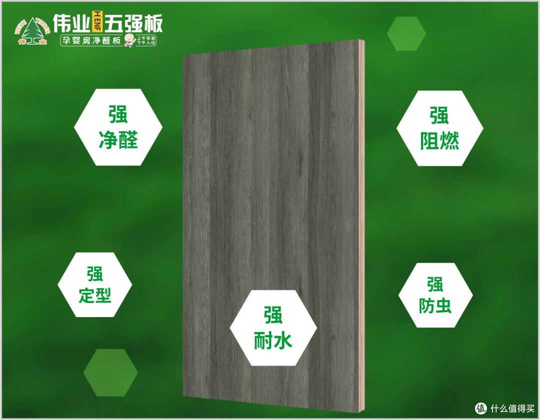 伟业五强板+无机生态胶:用航天科技重构家装安全