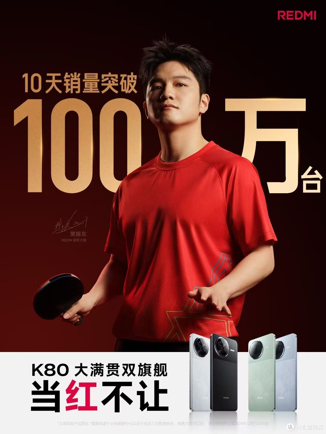 10天销量100万台,如今618跌至1656元,2K屏+骁龙8Gen3+6550mAh