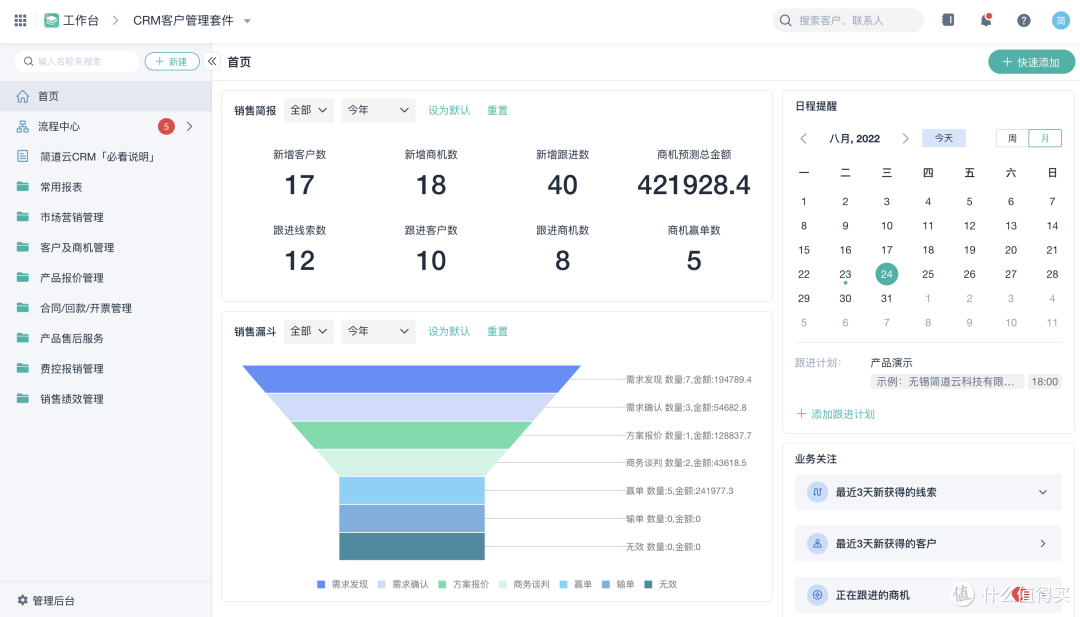CRM客户管理系统有什么缺点?