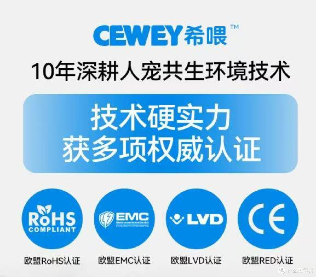 猫毛空气净化器有用吗?猫毛空气净化器排名,产品性能大公开