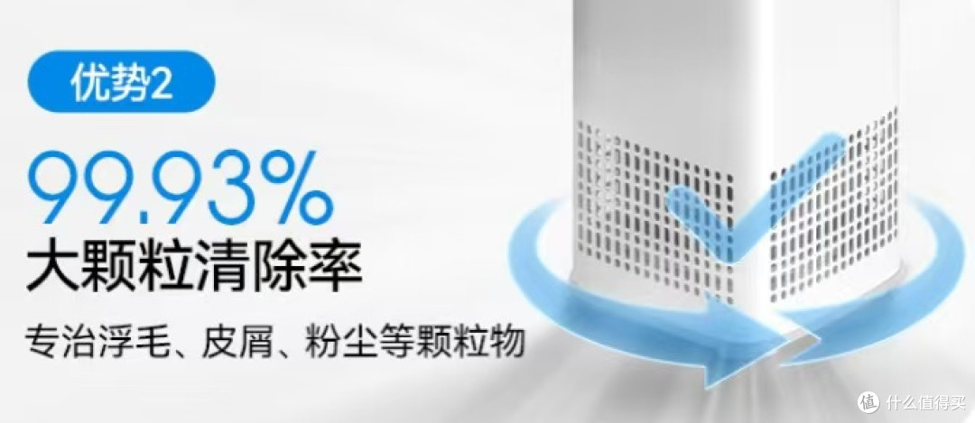 猫毛空气净化器有用吗?猫毛空气净化器排名,产品性能大公开
