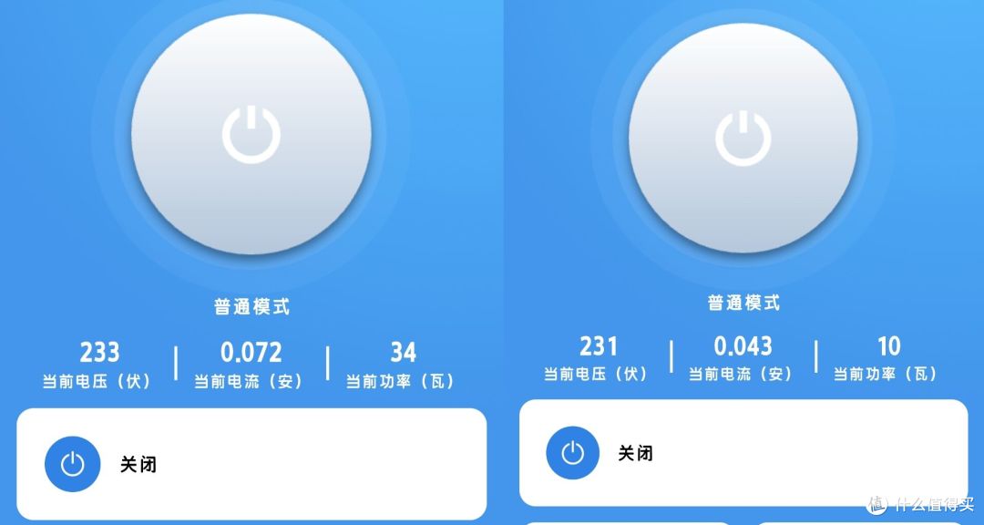 功耗表现