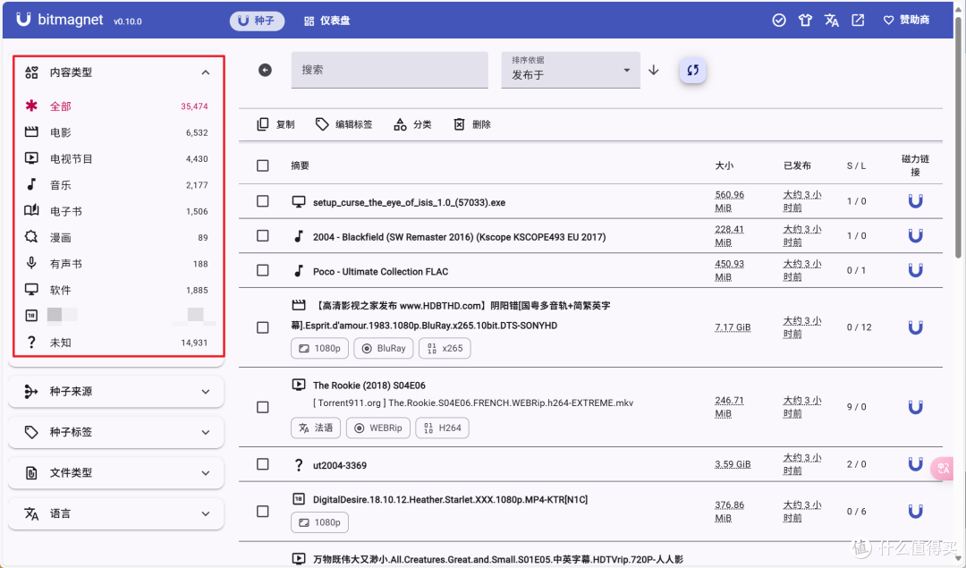 撑爆你的硬盘,上万种子任你嚯嚯,极空间NAS部署『BitMagnet 』