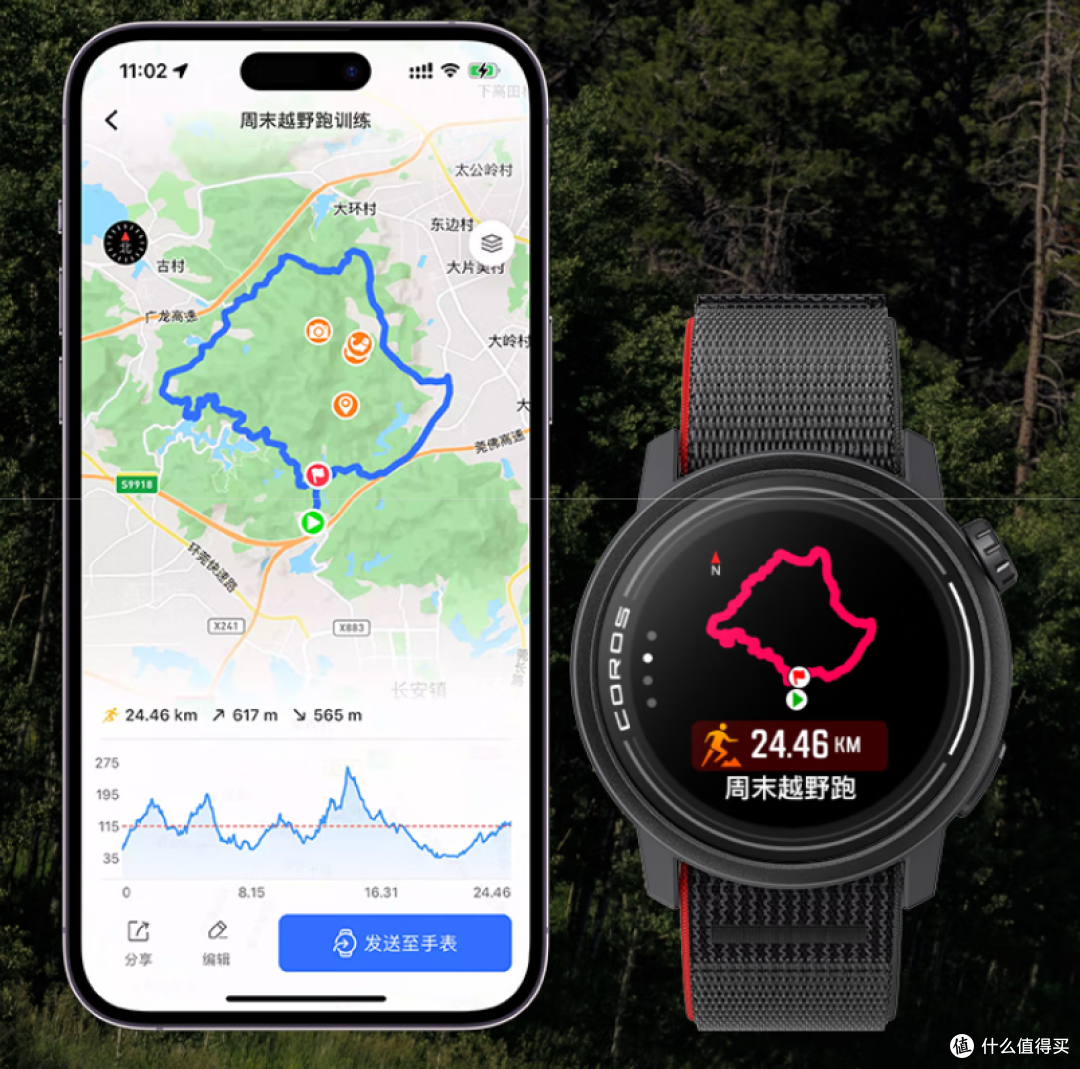健身路上的 “隐形教练”：运动手表如何重塑我的训练计划​