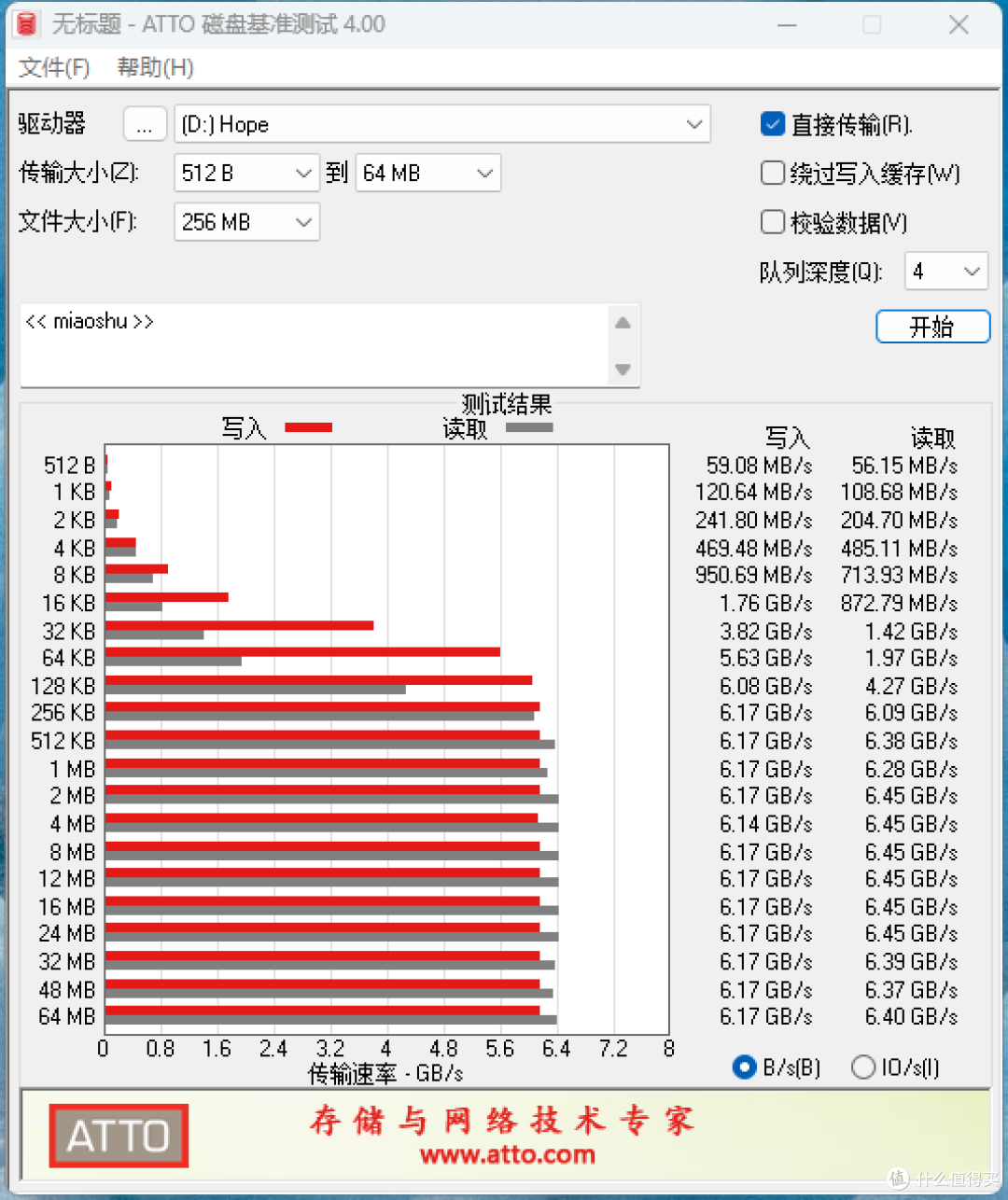 兼顾PCIe4.0+5.0、低温运行,铠侠 VD10 固态618优惠大放送!