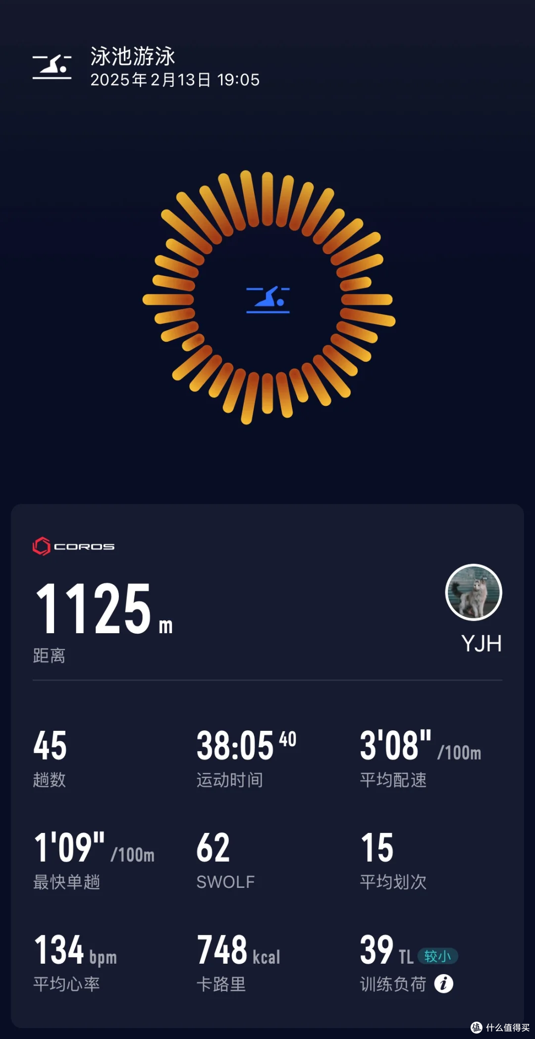 从盲目训练到精准提升:一位跑者的运动手表使用实录