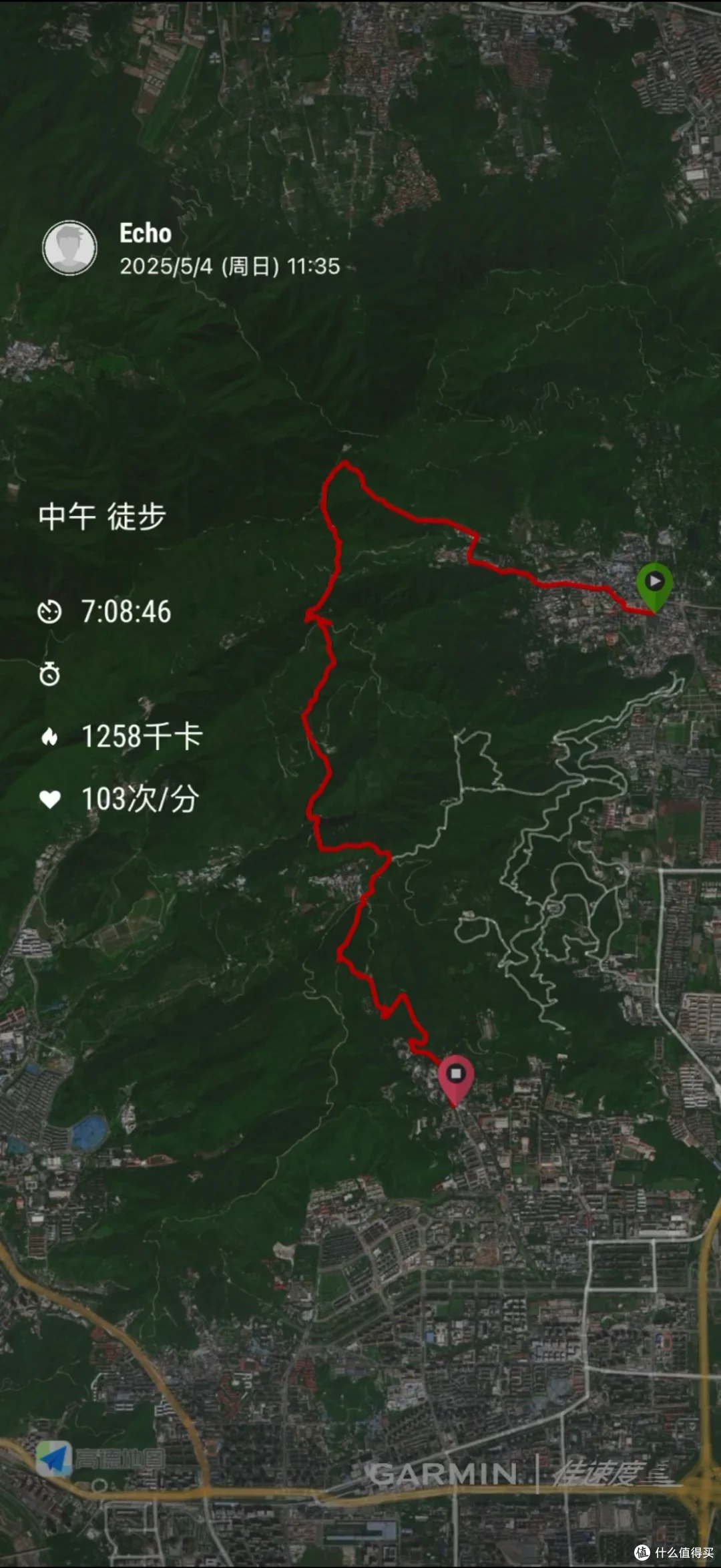 数据洪流中的健康锚点:运动手表的价值与局限