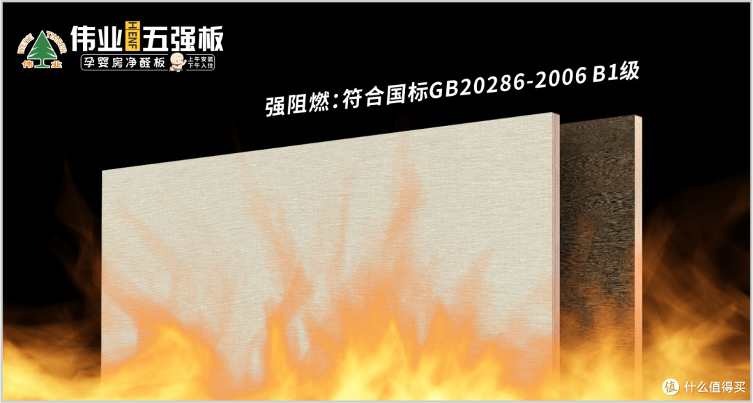 装修党必看！无机胶+五大功能，伟业五强板为何口碑炸裂？