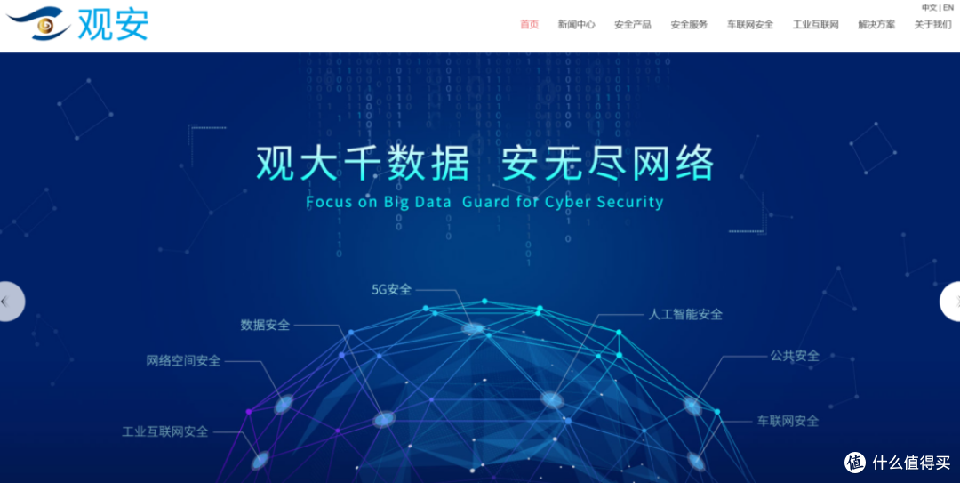 选型必读:13款合规检测工具优劣分析