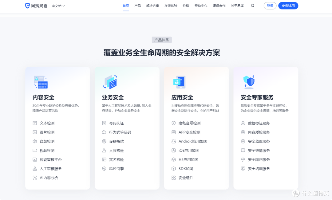 选型必读:13款合规检测工具优劣分析