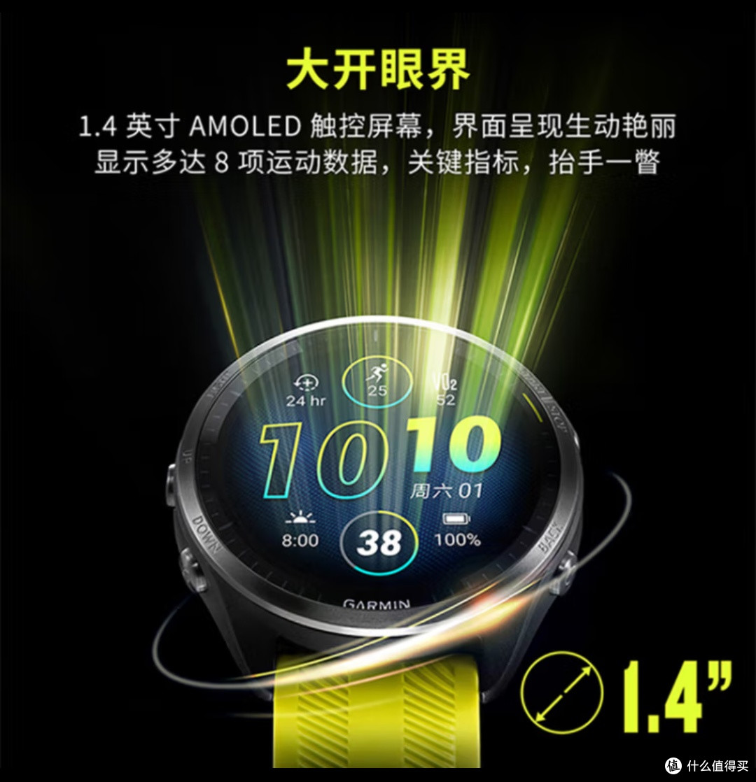 佳明 Forerunner 965： 月光白深度评测与运动手表选购指南！