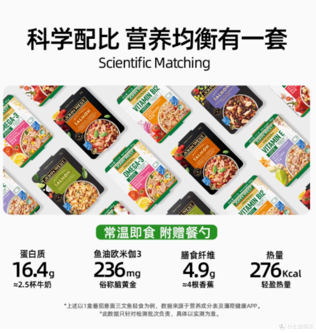 邂逅西部约翰，开启轻食健康新风尚