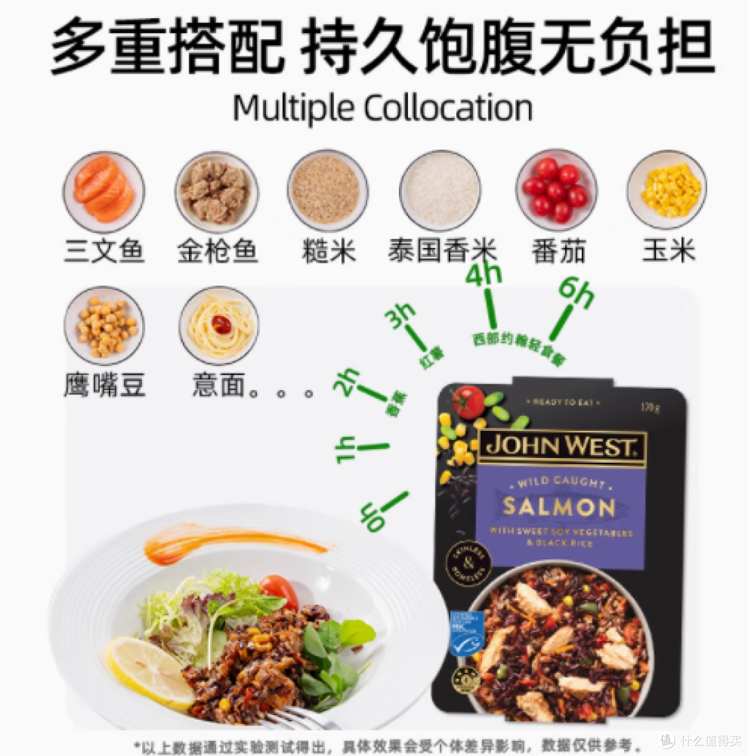 邂逅西部约翰，开启轻食健康新风尚