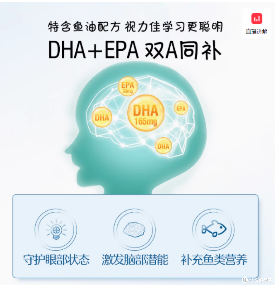 Swisse 叶黄素护眼 DHA+EPA 鱼油胶囊:呵护孩子视力的贴心之选