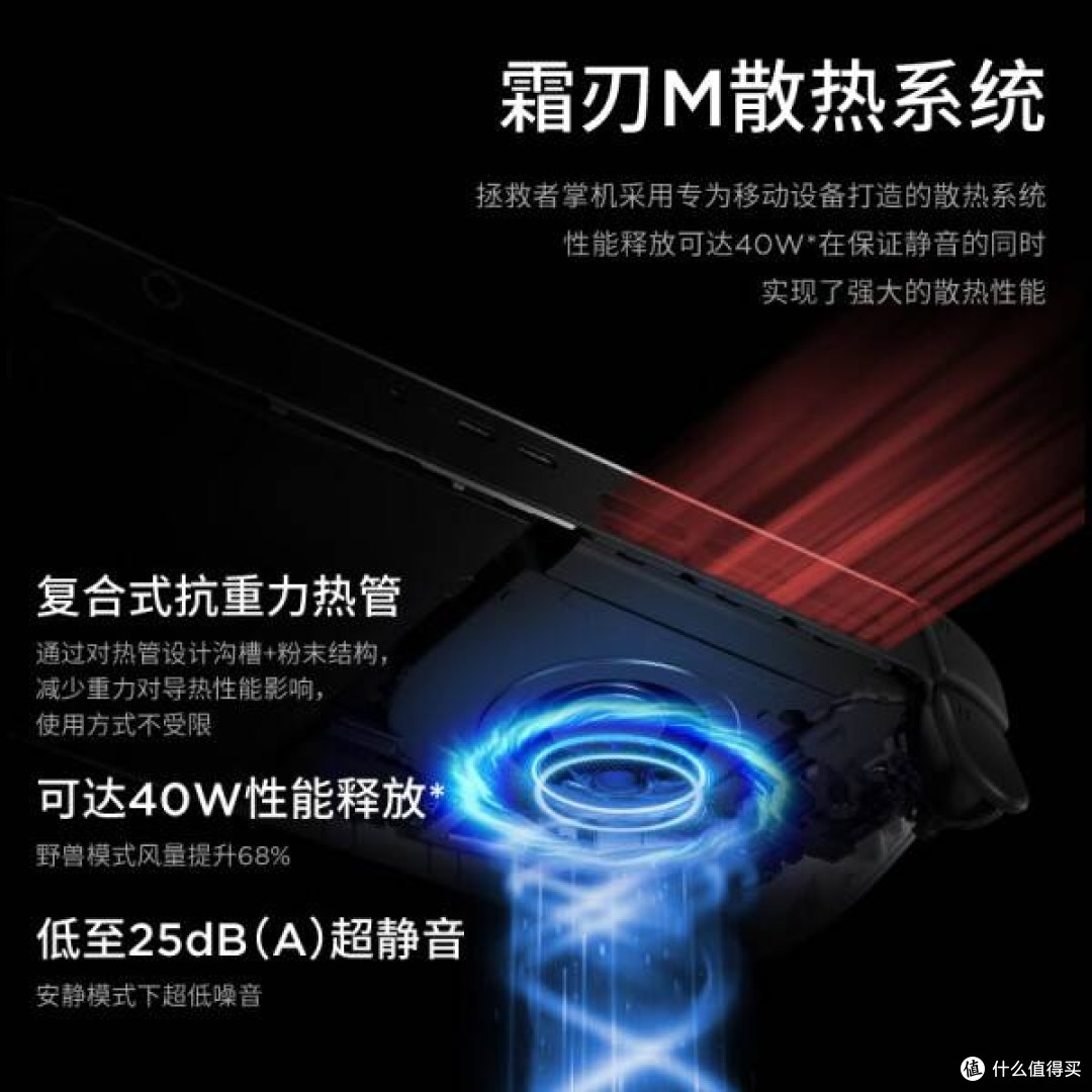 联想拯救者掌机Legion Go S 2025:便携游戏新体验