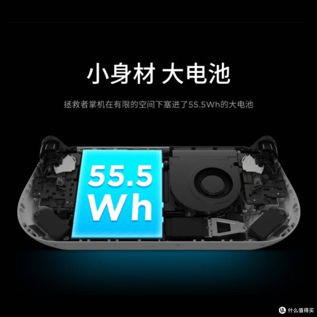 联想拯救者掌机Legion Go S 2025:便携游戏新体验