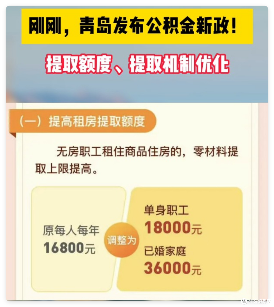公积金利率下调0.25%：房奴的春天，还是泡沫的序章？