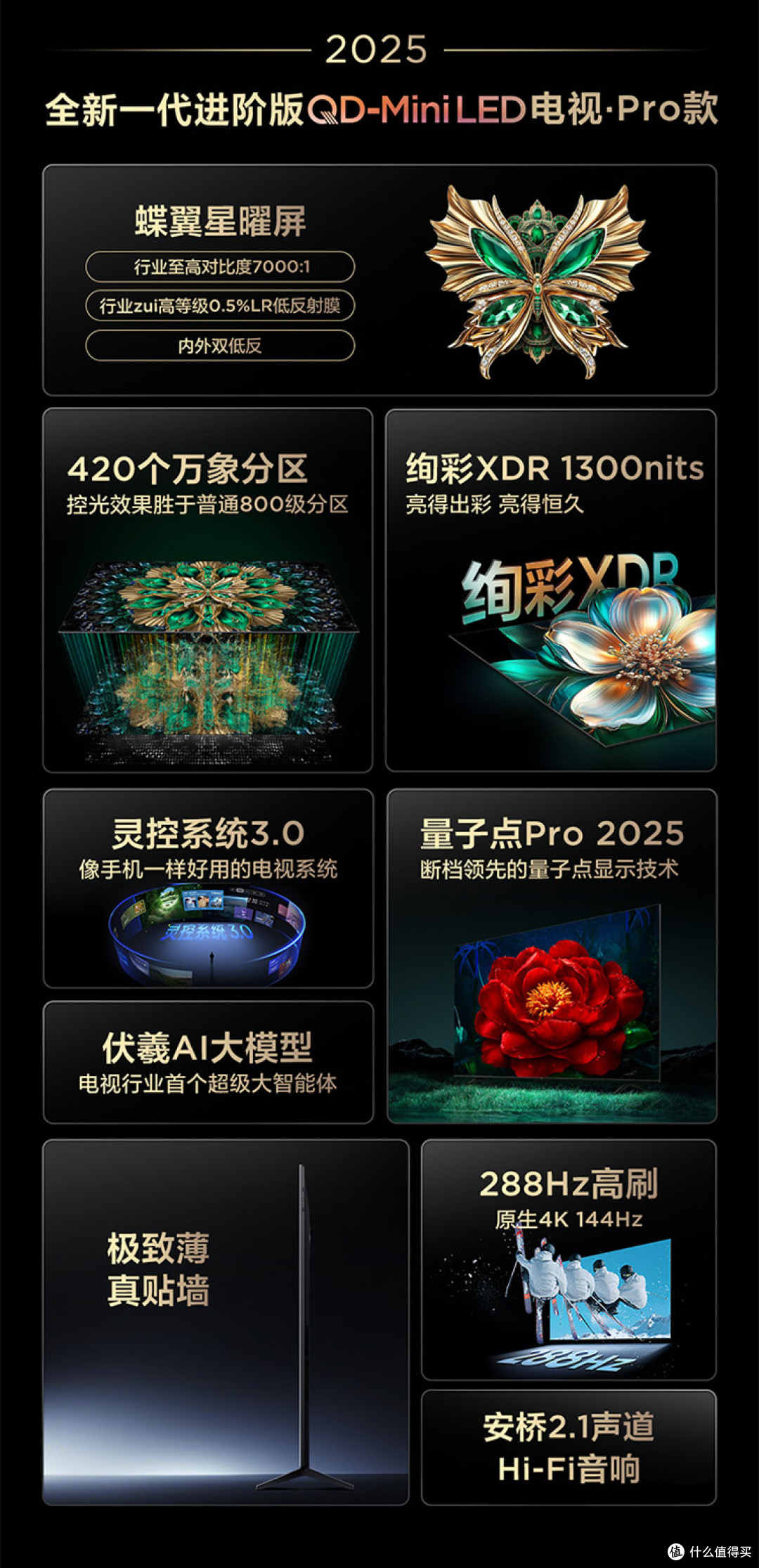 618 电视榜一实至名归!