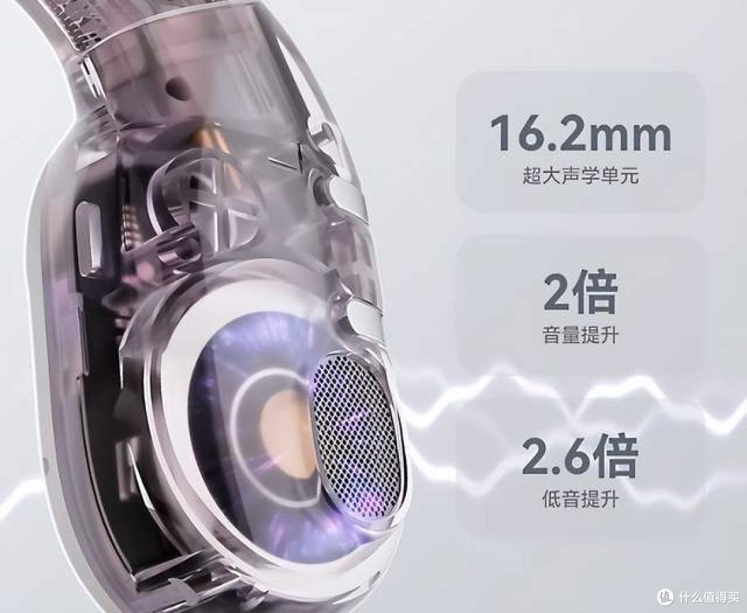 开放式蓝牙耳机怎么选?2025年开放式耳机品牌推荐高性价比
