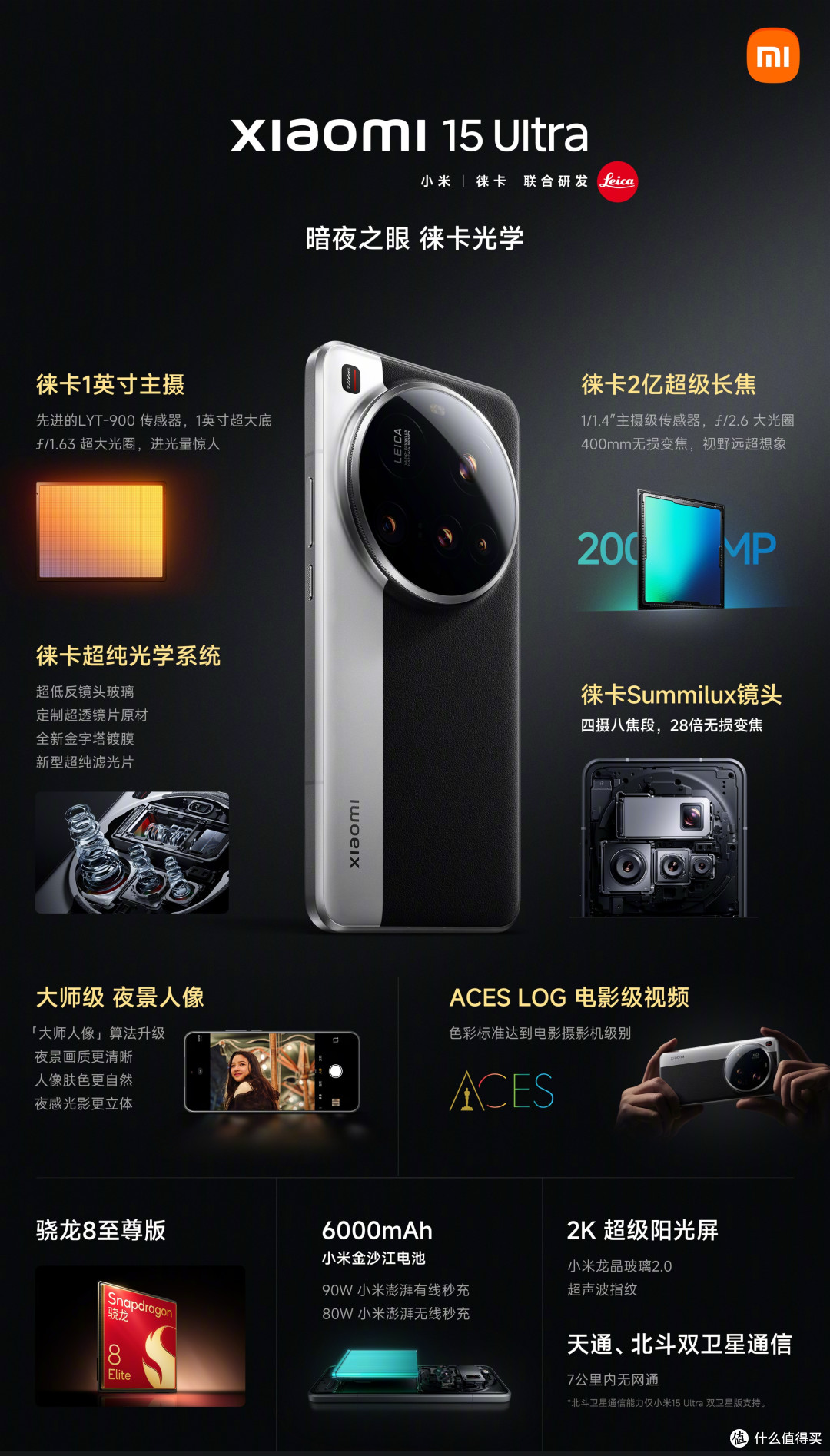 小米打响价格战,12GB+256GB突降1000元,顶配旗舰价格创新低