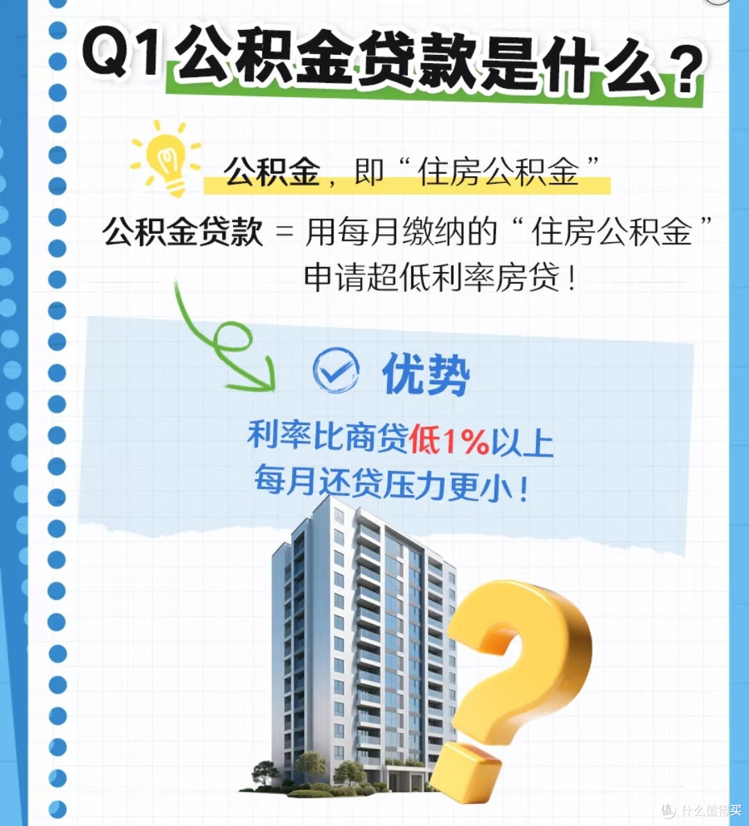 公积金贷款利率下调刺激消费_贷款_什么值得买