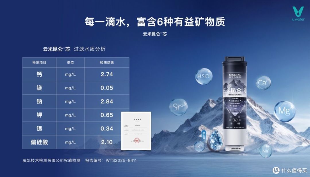 云米发布昆仑4矿泉净水器，让家庭饮水进入矿泉时代