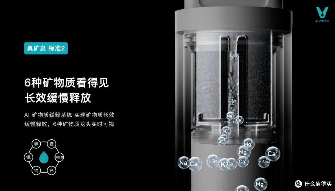 云米发布昆仑4矿泉净水器，让家庭饮水进入矿泉时代