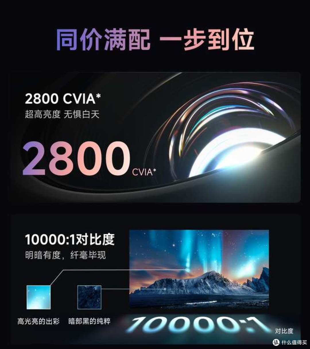 投影仪对比度多少才最佳?当贝X5S Max全新升级对比度高达10000:1