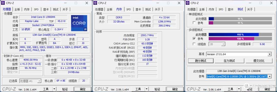 英特尔i9-13900HK迷你主机推荐,零刻SEi13Pro性能很棒!