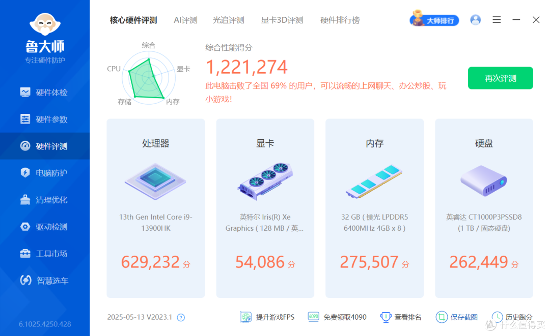 英特尔i9-13900HK迷你主机推荐,零刻SEi13Pro性能很棒!