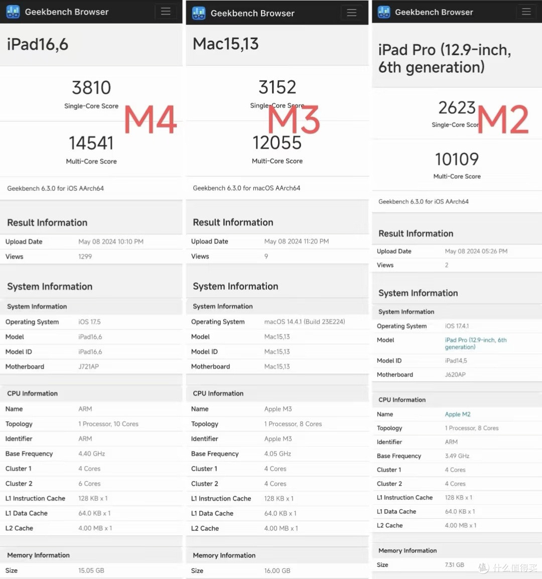 苹果iPad Pro 2024：M4芯片+OLED屏直接封神？地表最强平板