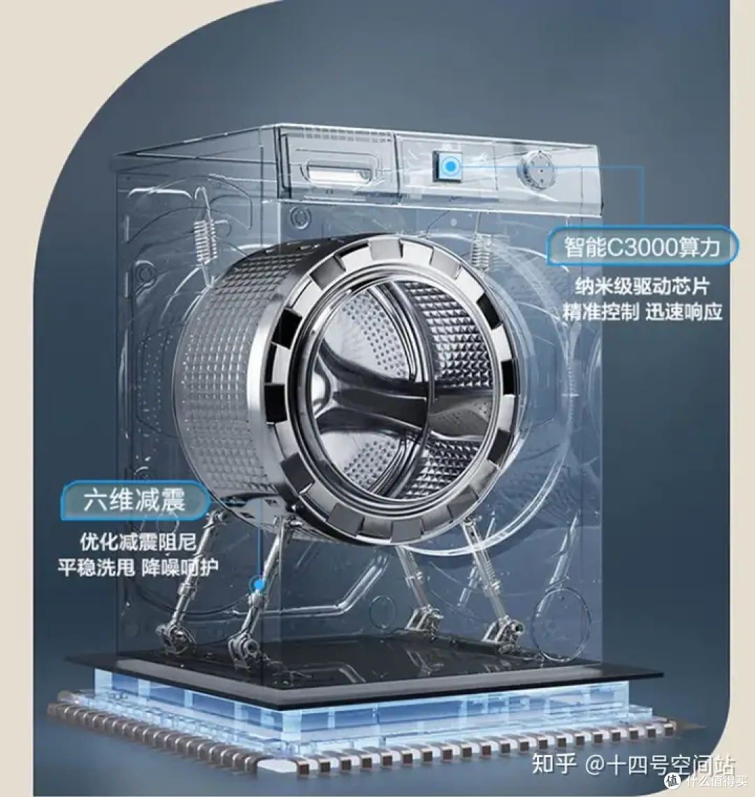 海尔洗烘一体机，如何用2799元满足消费者的「既要又要还要」？_洗烘一体机_什么值得买