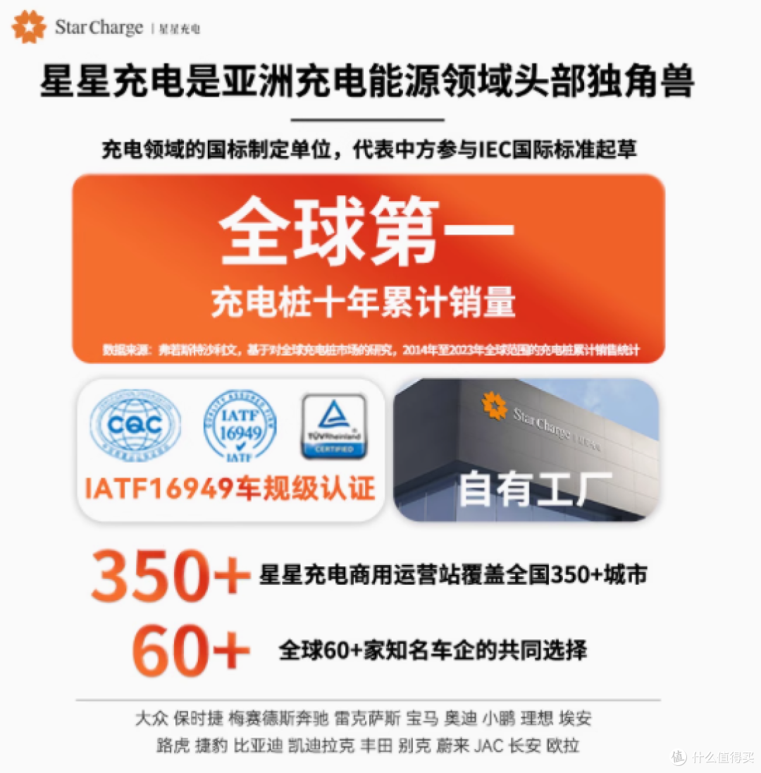 万帮星星充电桩,为你的家注入绿色能量