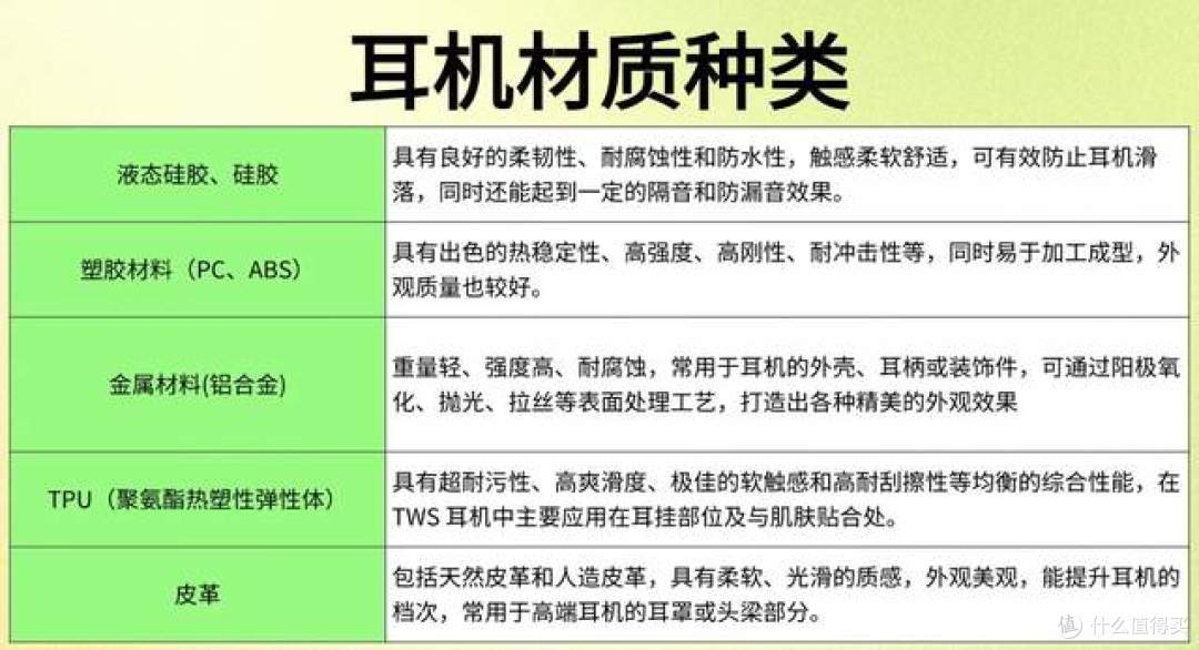 最新开放式耳机选购指南,开放式蓝牙耳机推荐2025高性价比