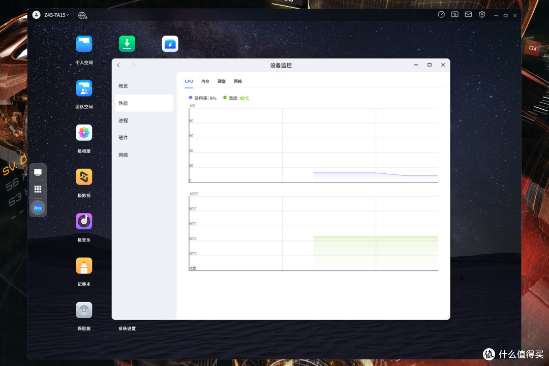 真能做到一台NAS退烧养老!2025年新品极空间Z4Pro+深度对比评测