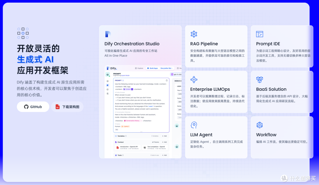 玩 AI 必看!NAS 轻松部署 Dify ,一键构建专属本地知识库!