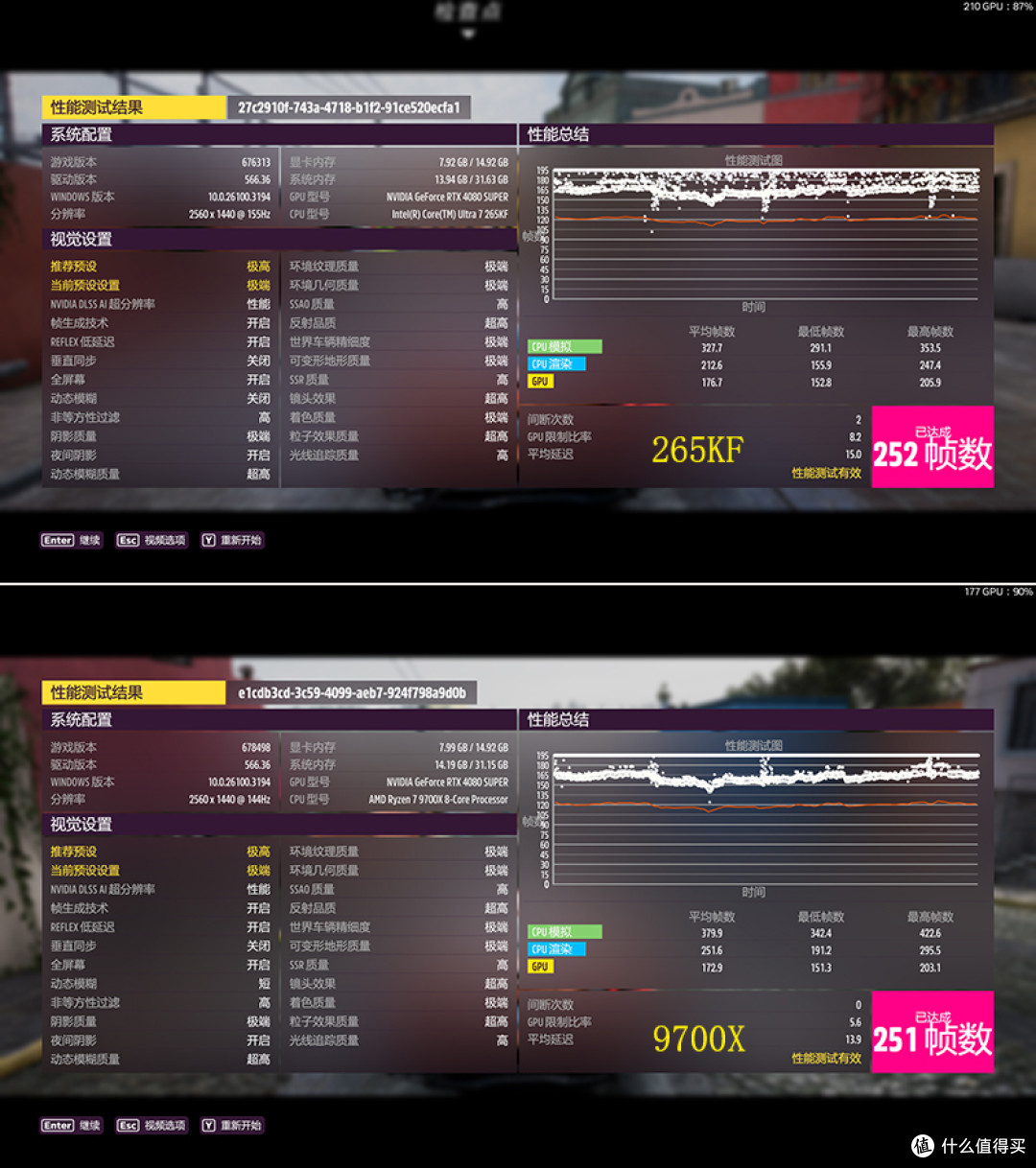 终极之战:Ultra 265K对决9700X,沉浸式装机你站哪边?