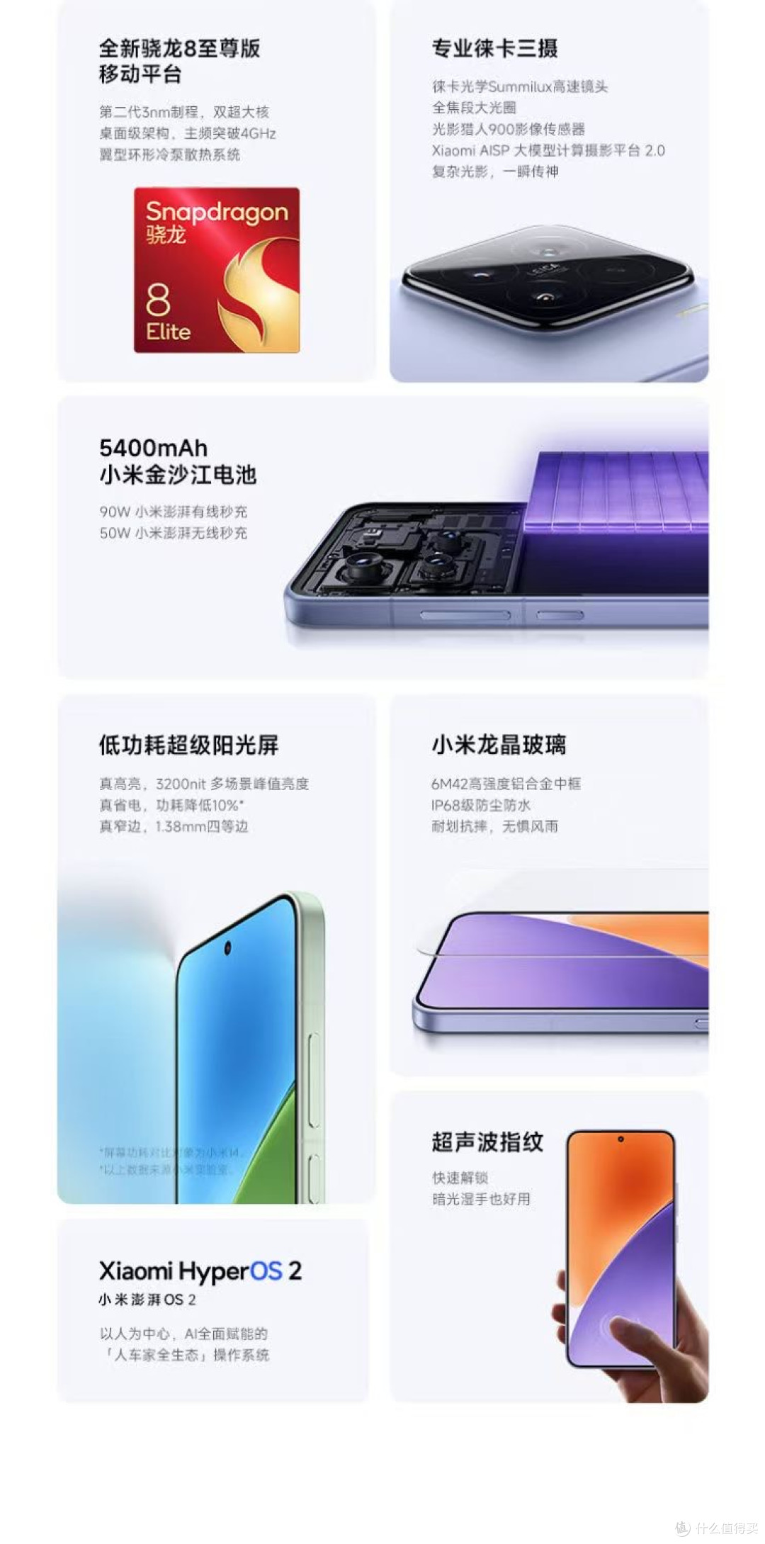 国货手机怎么选?小米15值得考虑